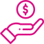 Package Cost Includes 